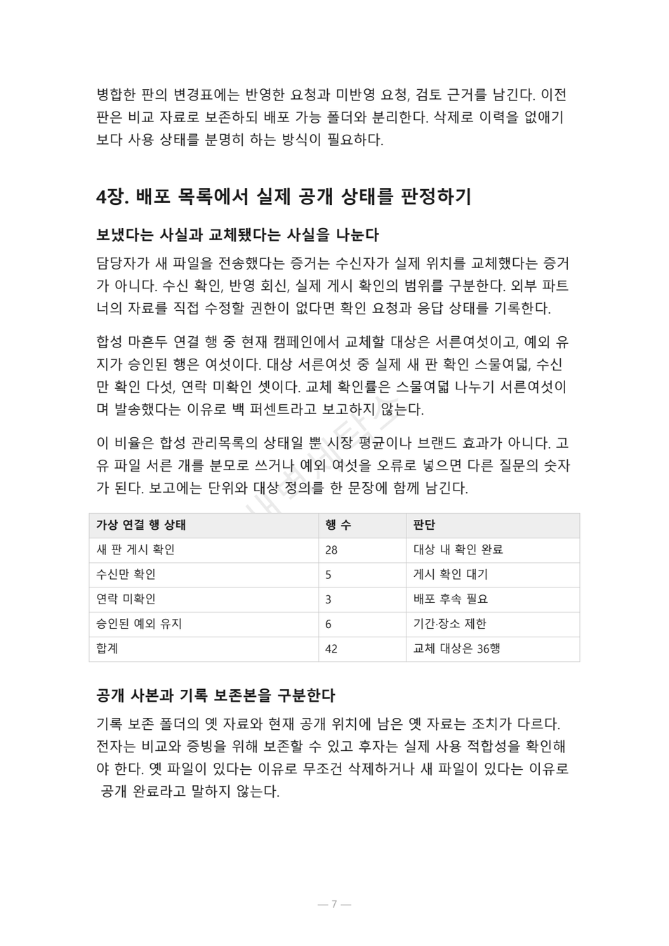 preview-brand-content-version-control-07