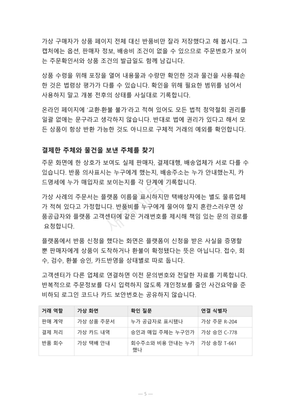 preview-online-order-return-review-05