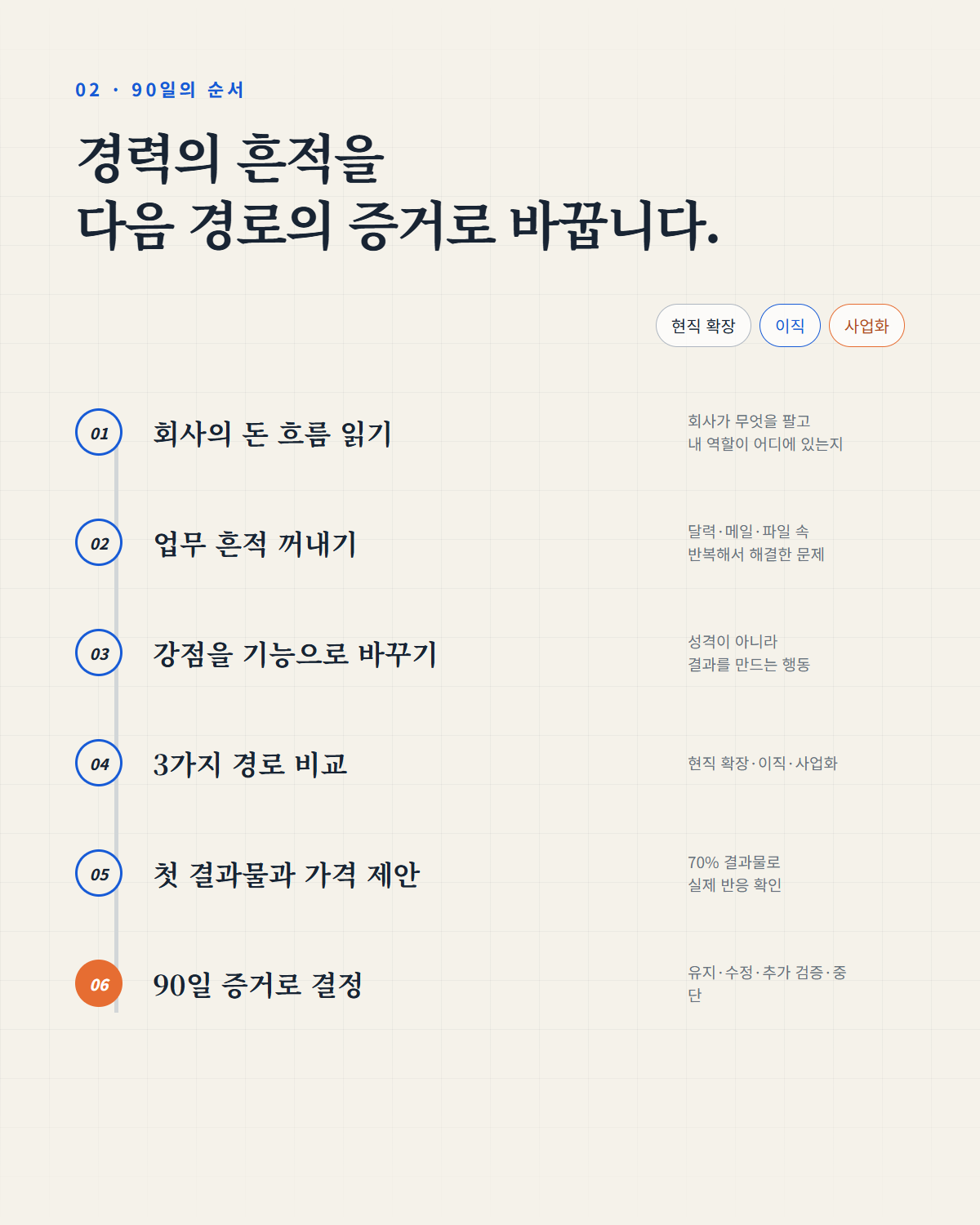 03_상세페이지_03_1200x1500