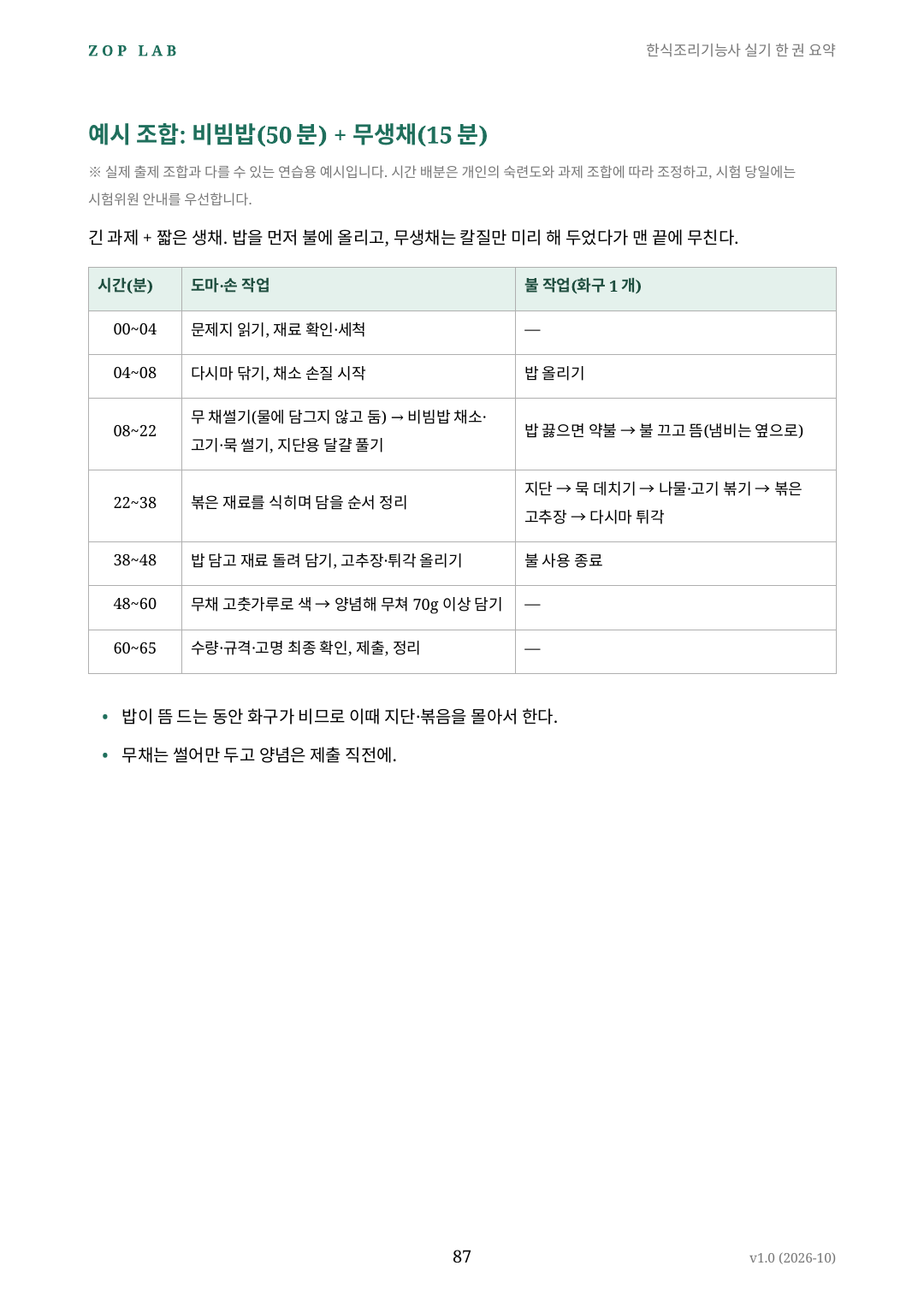 preview_05_p87_시간배분표
