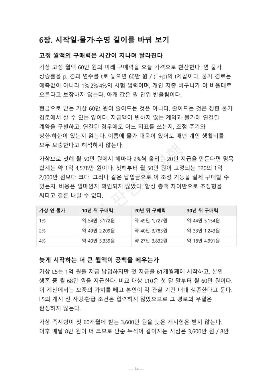 preview-retire-annuity-offer-economics-04