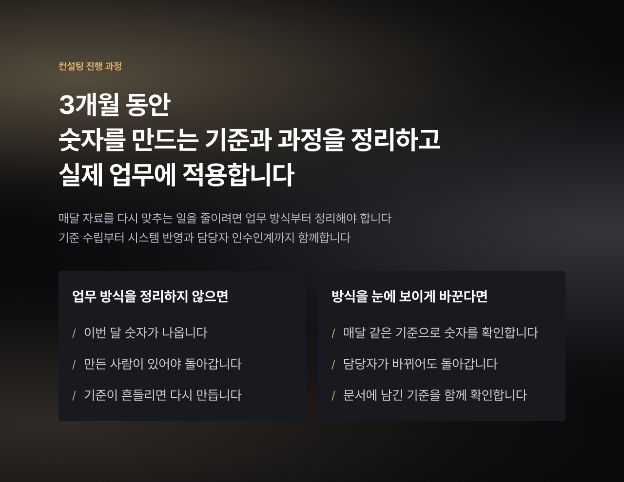프리미엄 숫자경영 실행 컨설팅 07.png
