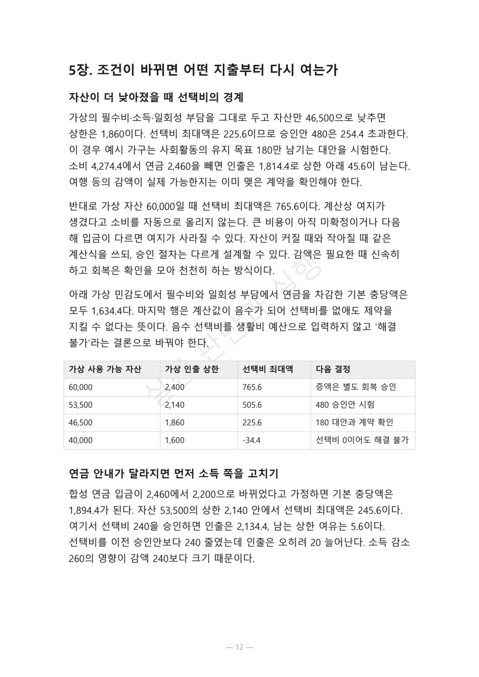 preview-retire-annual-spending-reset-04