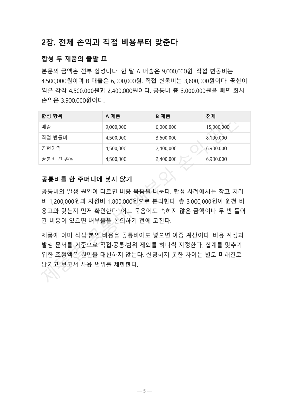 preview-shared-cost-product-profit-05