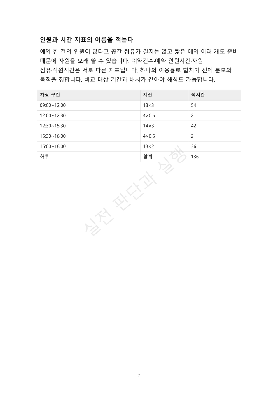 preview-shared-space-booking-capacity-07