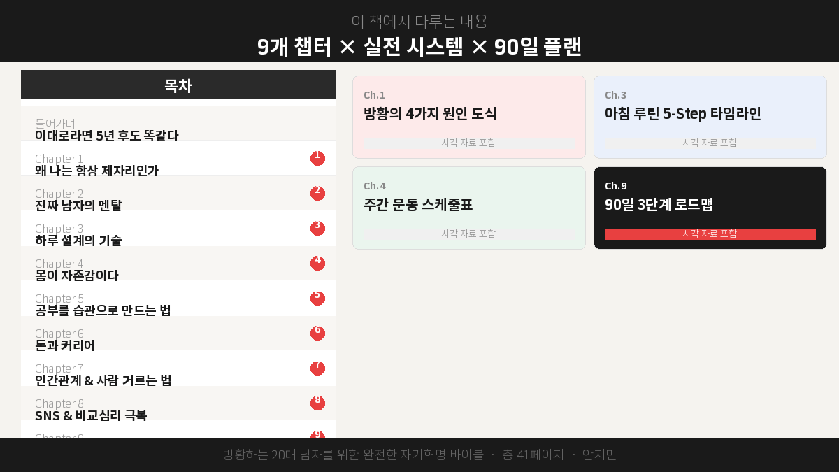 상세이미지4_목차미리보기