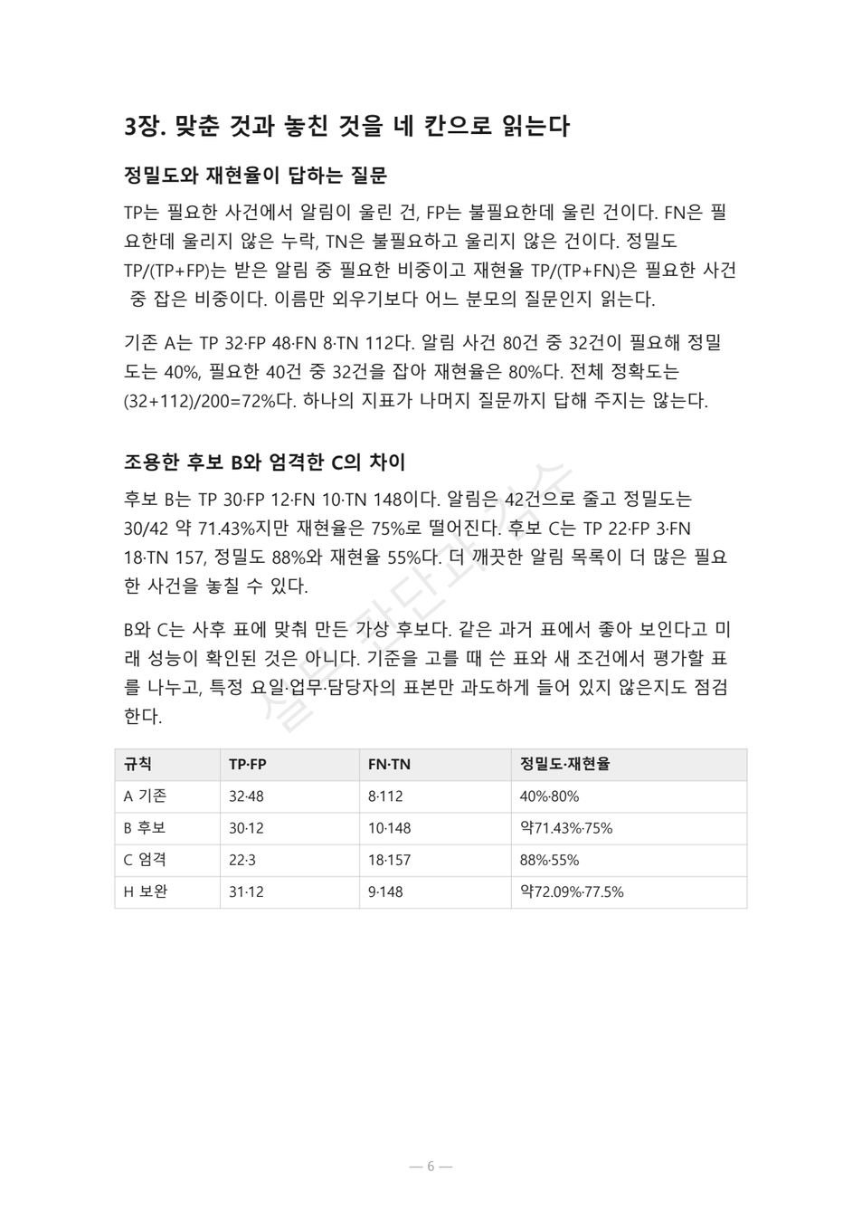 preview-operations-metric-alert-fatigue-06