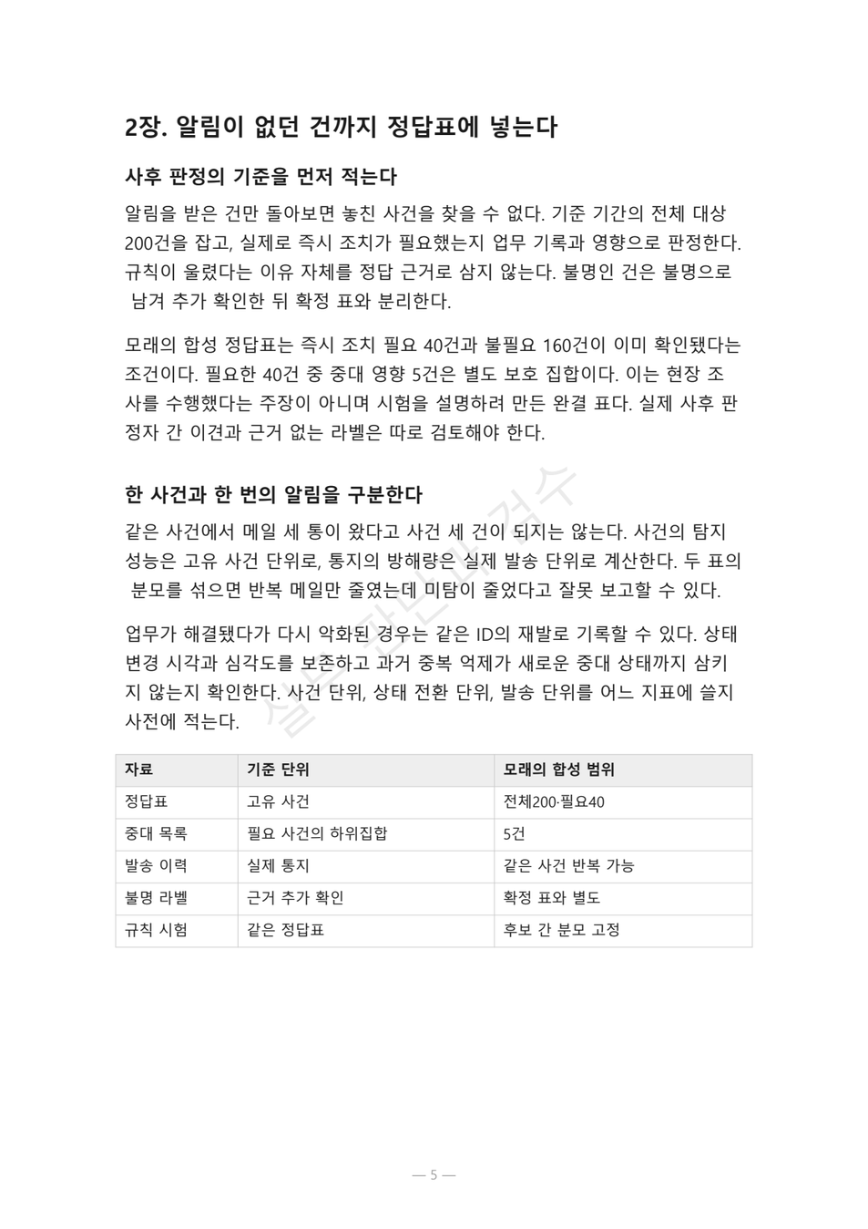preview-operations-metric-alert-fatigue-05