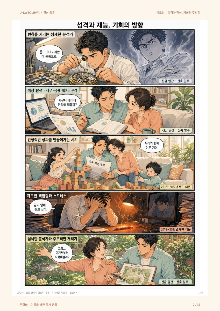 운결화 완성본 웹툰