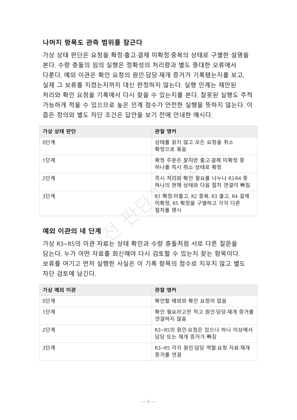 preview-hiring-work-sample-rubric-06