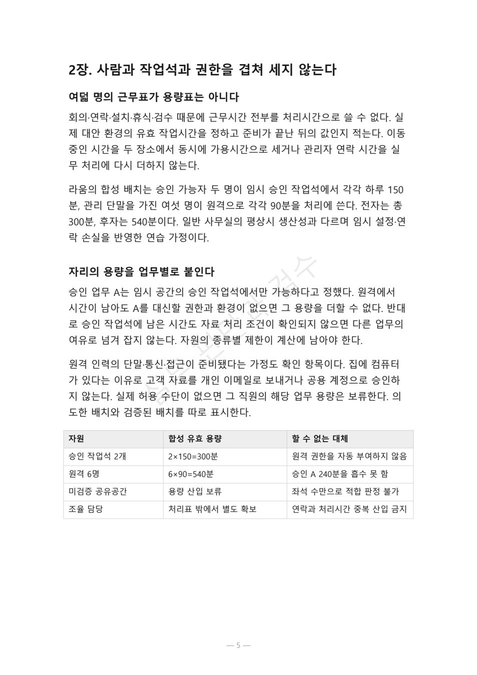 preview-business-continuity-work-location-05