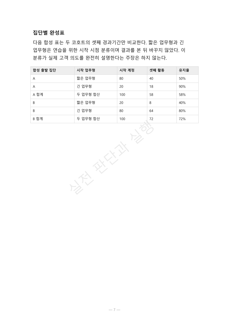 preview-cohort-retention-decomposition-07