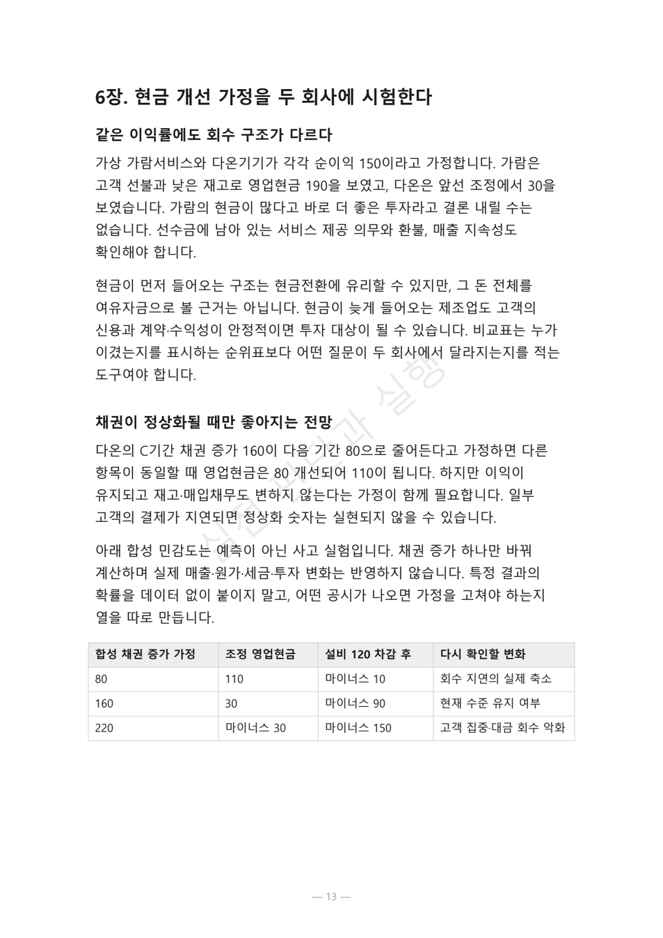 preview-cashflow-statement-investor-lab-06