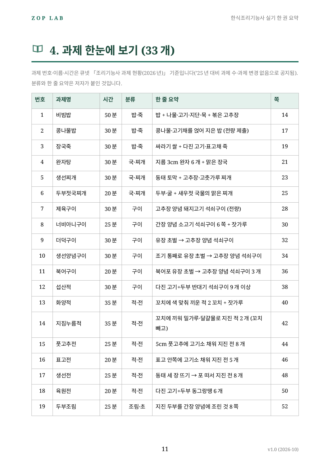 preview_02_p11_과제한눈에
