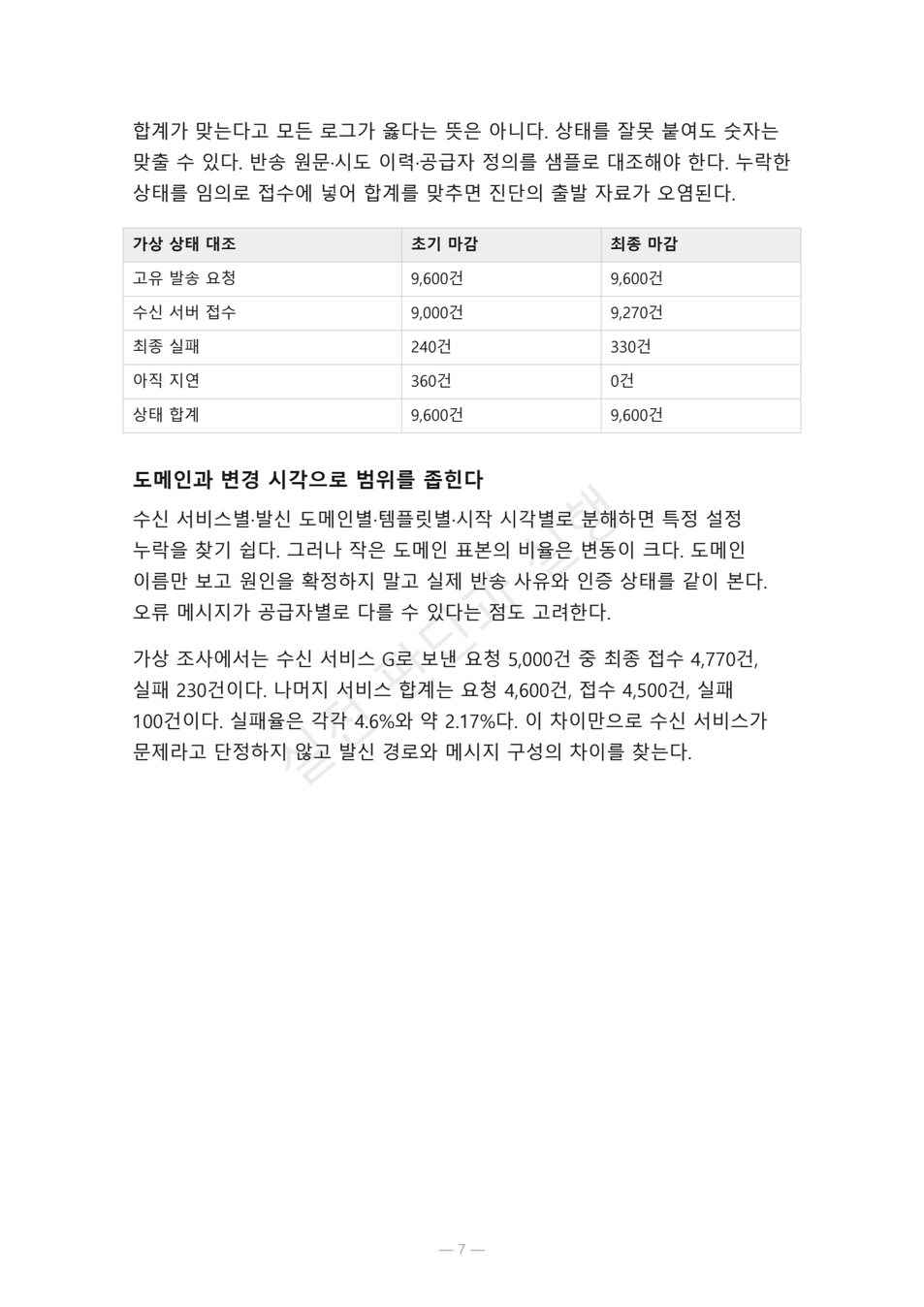 preview-email-delivery-diagnostics-07
