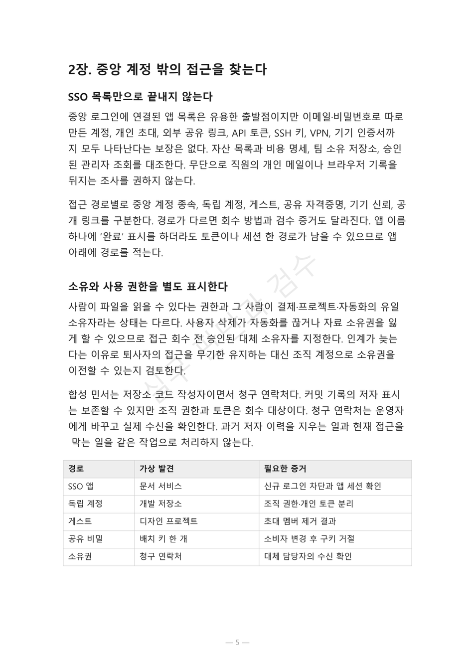 preview-employee-access-offboarding-05