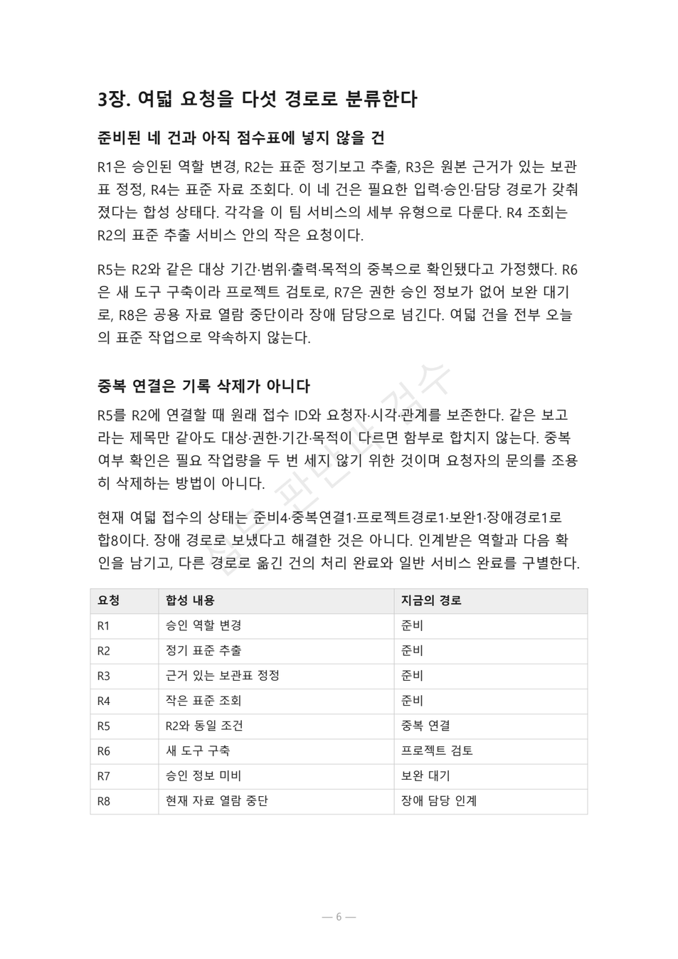 preview-service-catalog-demand-triage-06