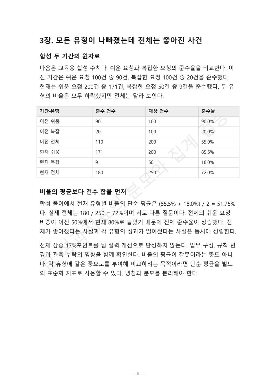 preview-kpi-denominator-contract-06