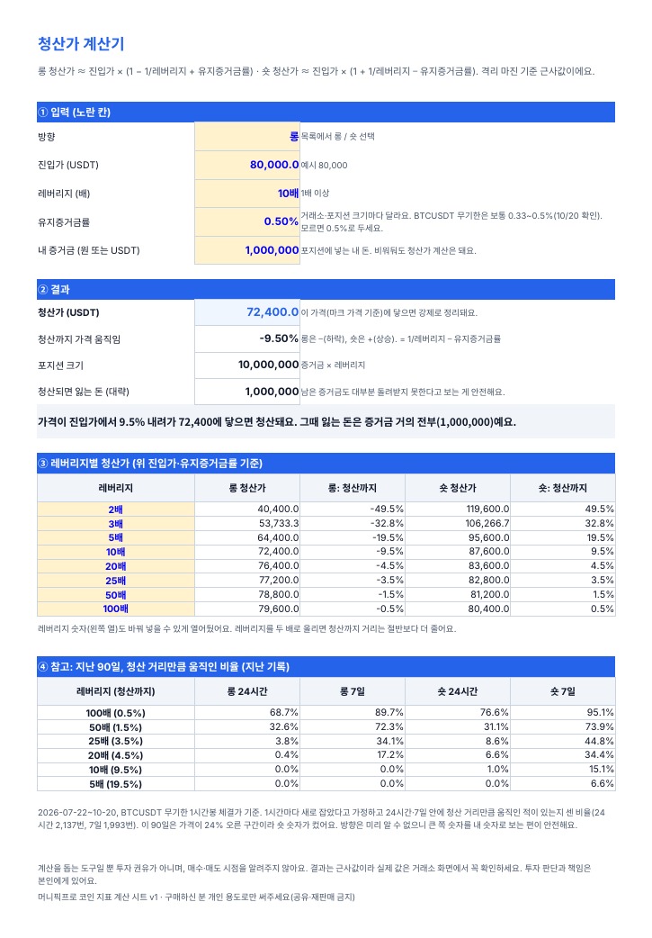 청산가 시트