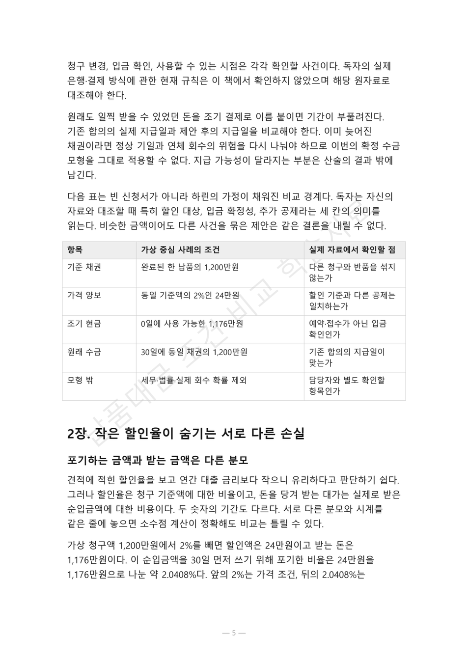 preview-early-payment-discount-decision-05
