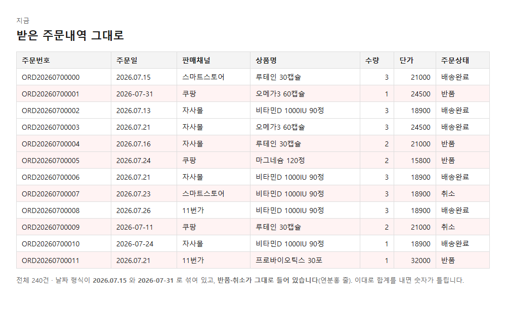 전_주문내역원본