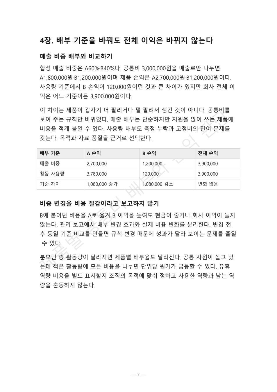 preview-shared-cost-product-profit-07