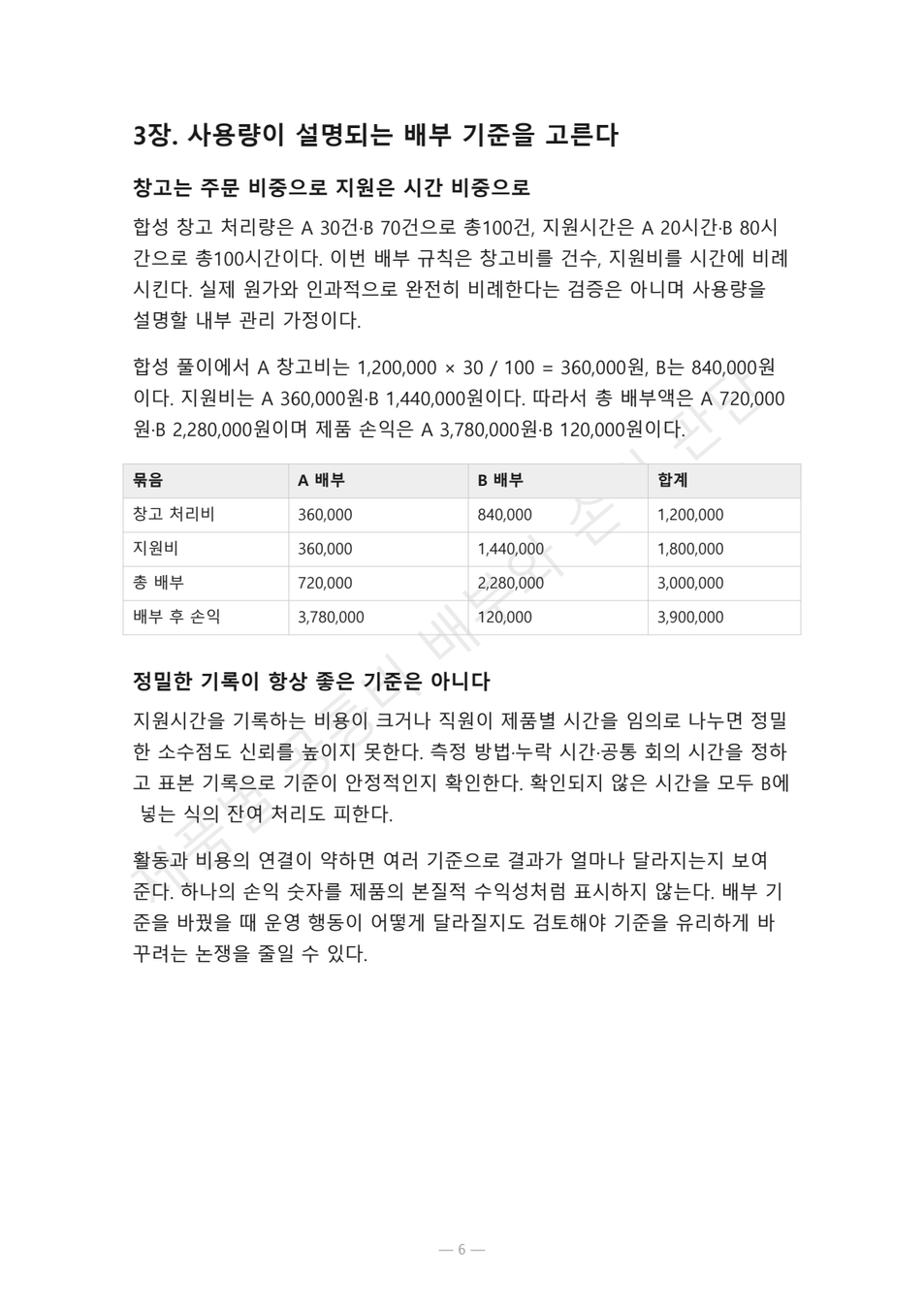 preview-shared-cost-product-profit-06