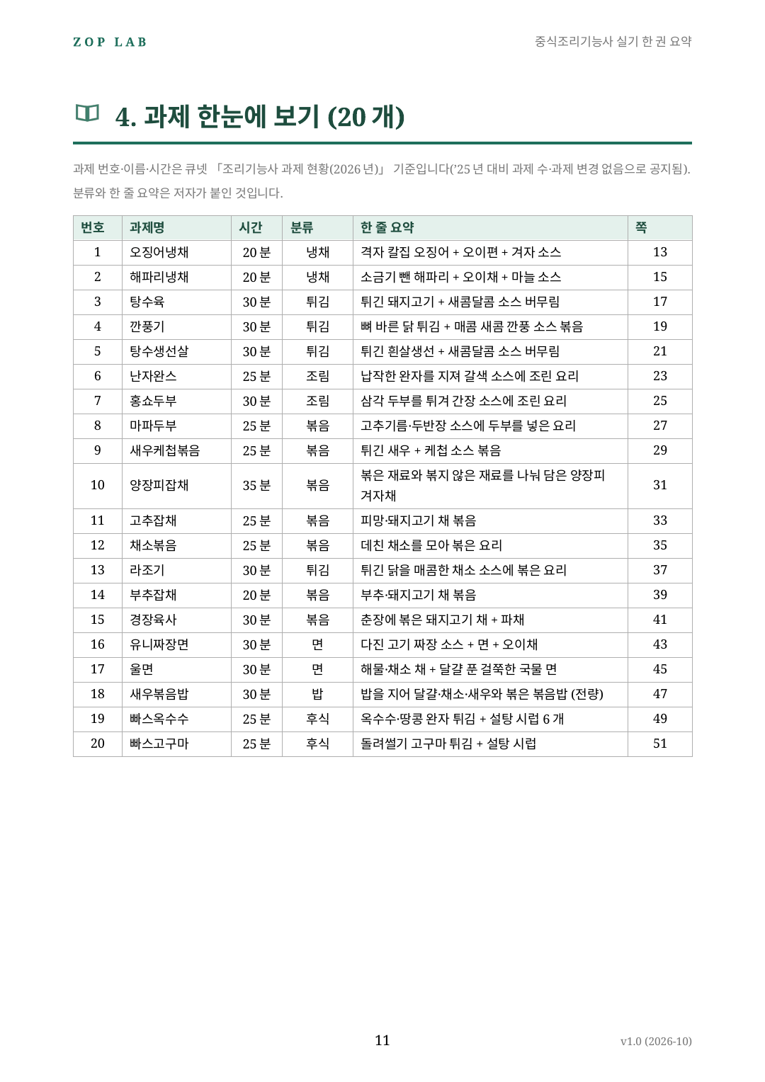 preview_02_p11_과제한눈에