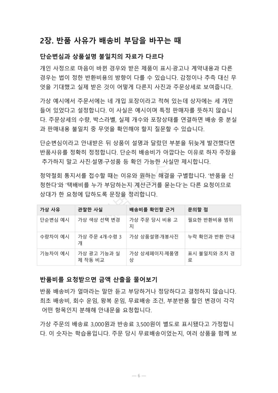 preview-online-order-return-review-06