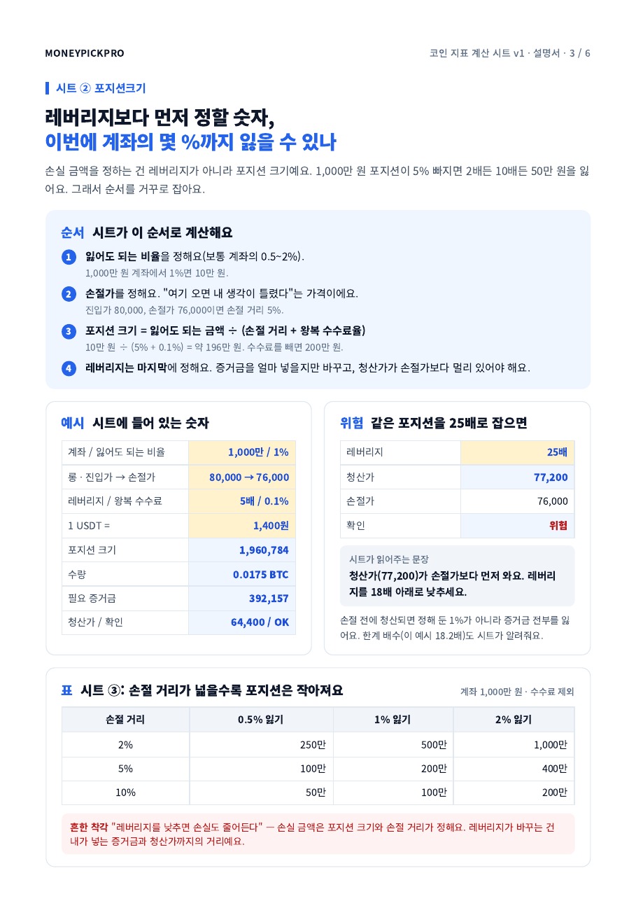설명서 3쪽