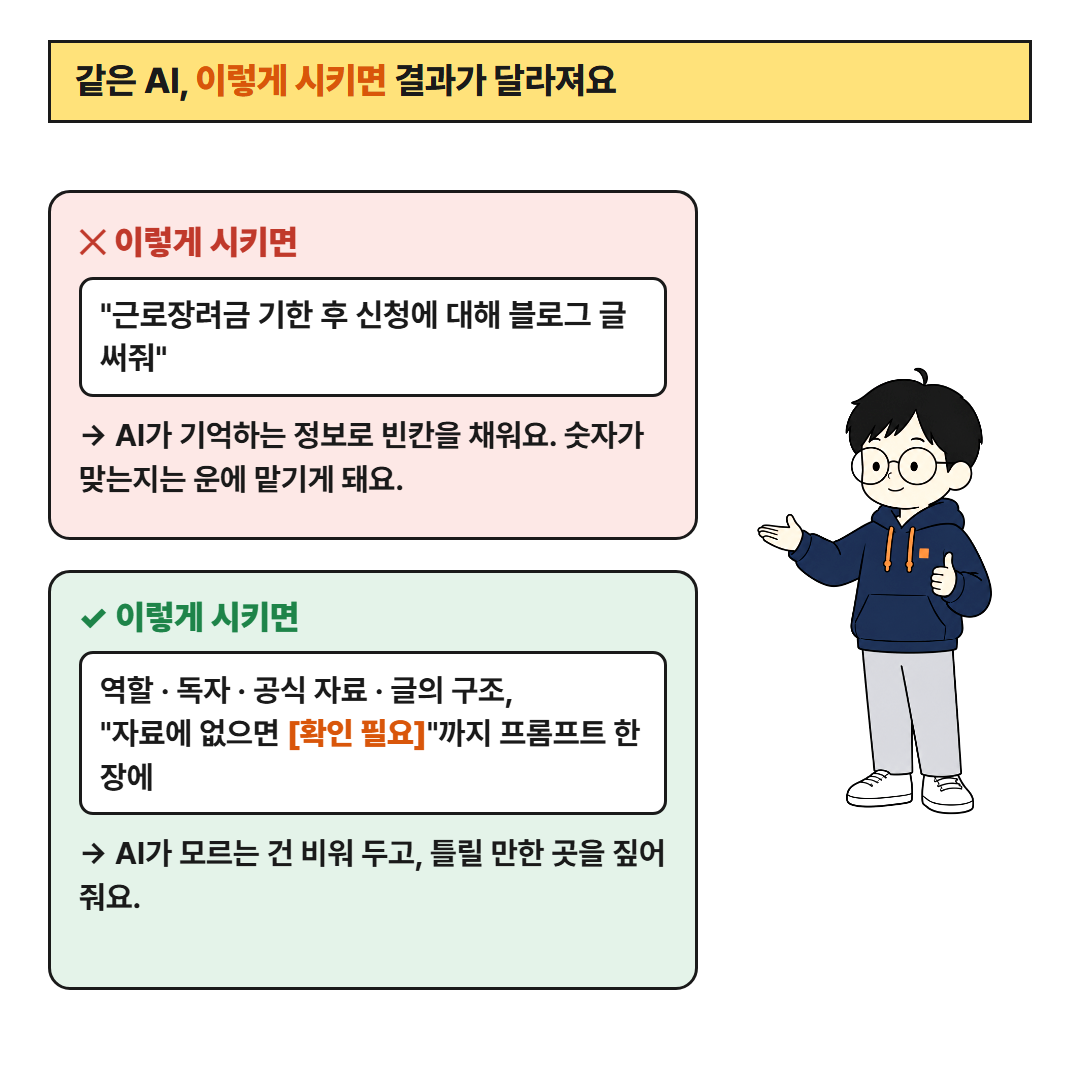 나쁜 프롬프트와 좋은 프롬프트 비교
