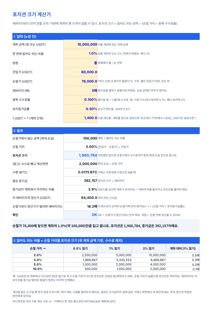 포지션 크기 시트