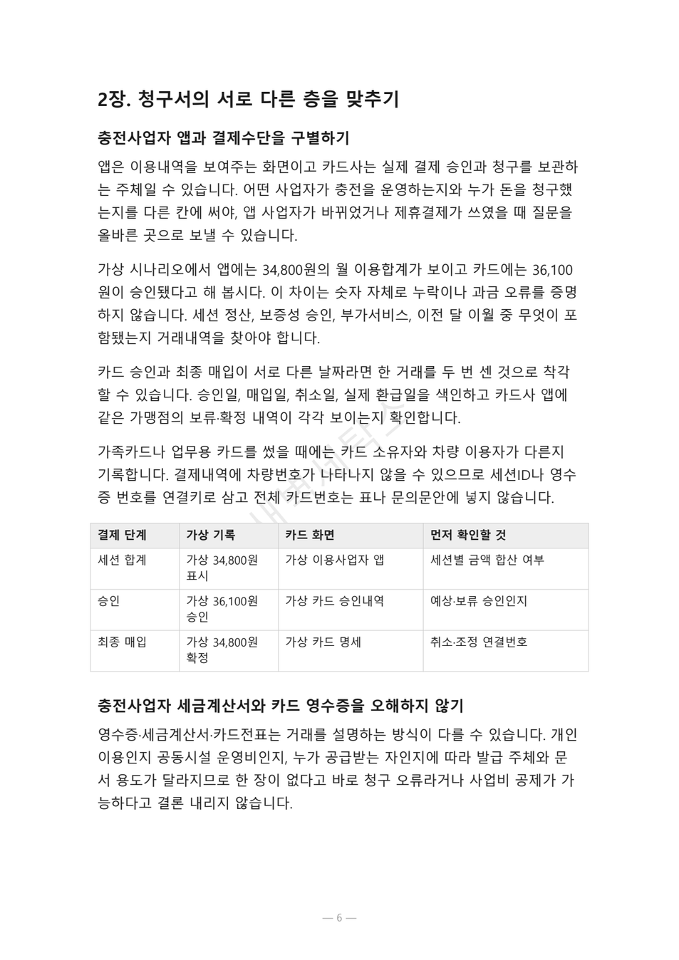 preview-apartment-ev-charging-bill-06