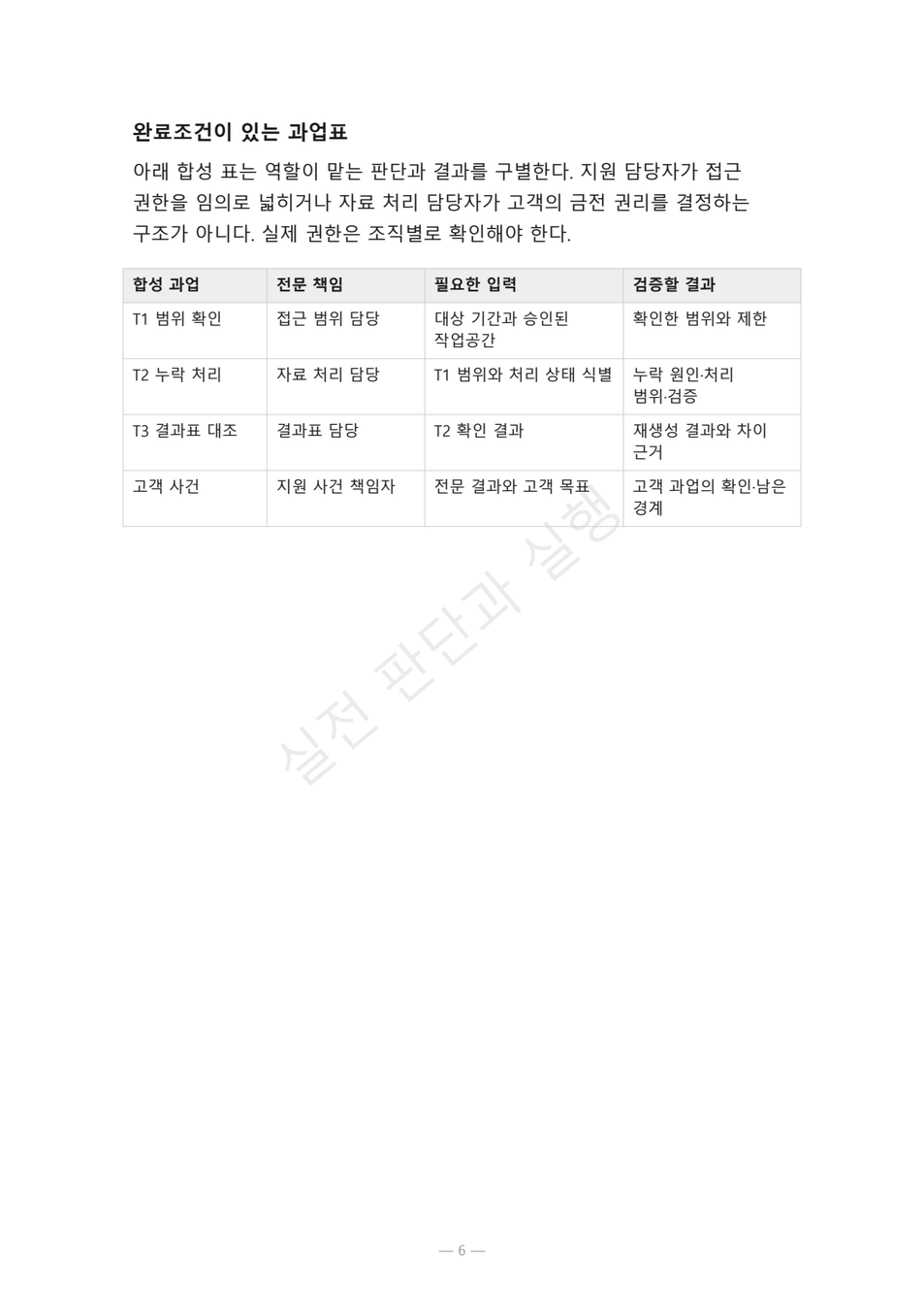 preview-complex-ticket-escalation-06