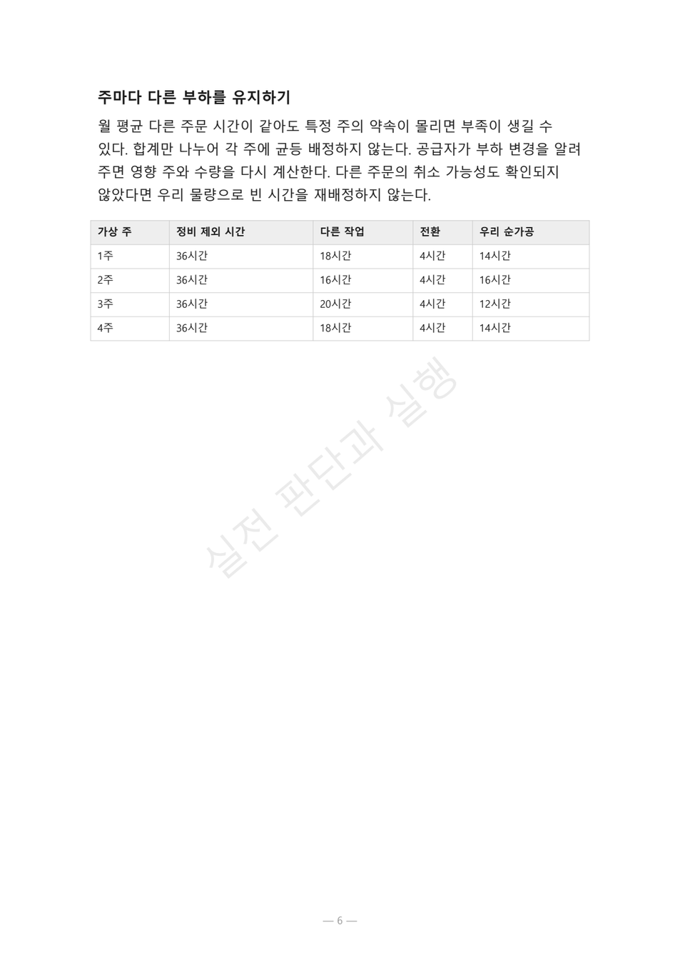 preview-supplier-capacity-commitment-06