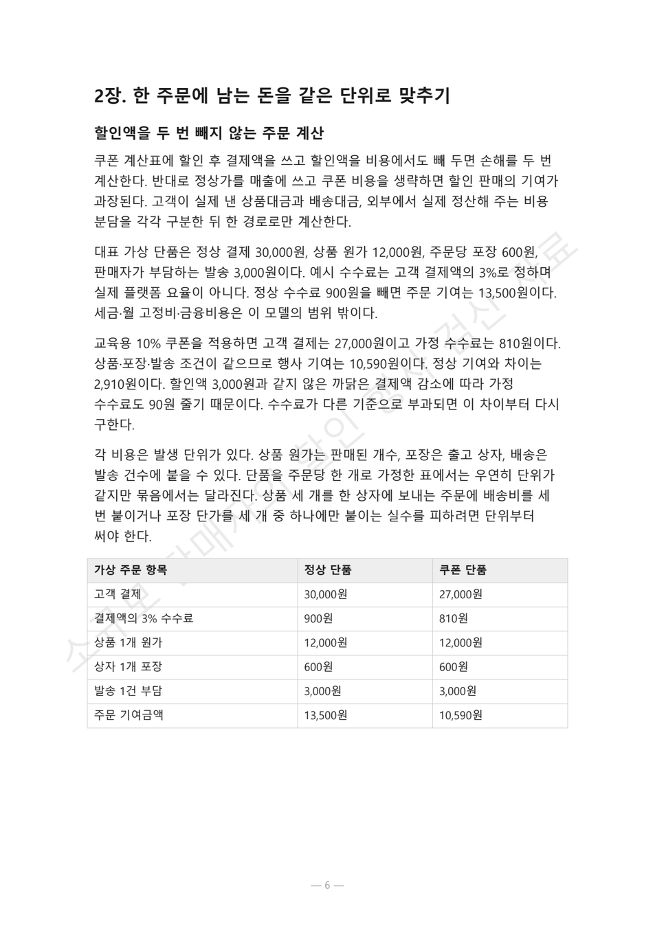 preview-promotion-incremental-profit-06