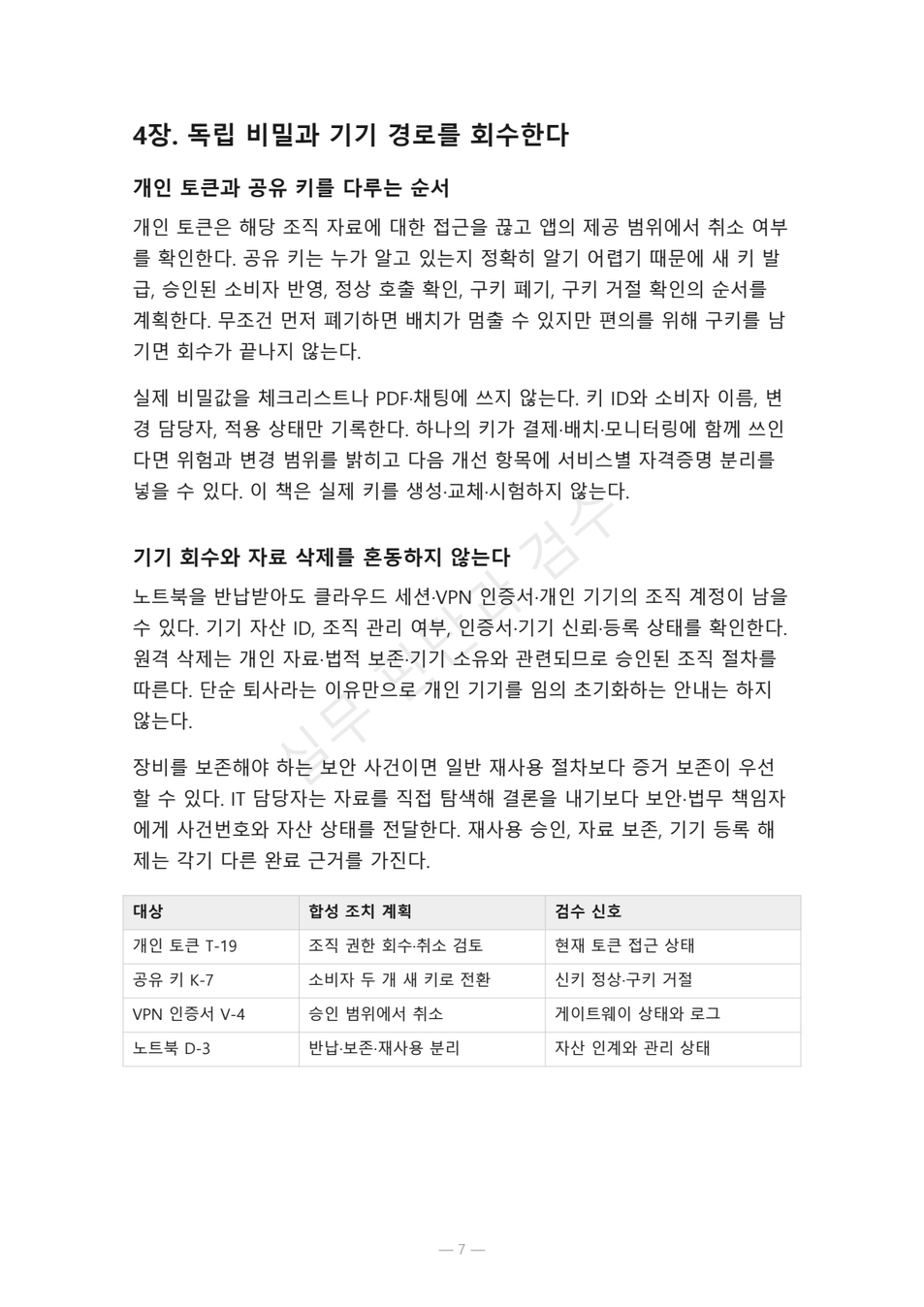 preview-employee-access-offboarding-07