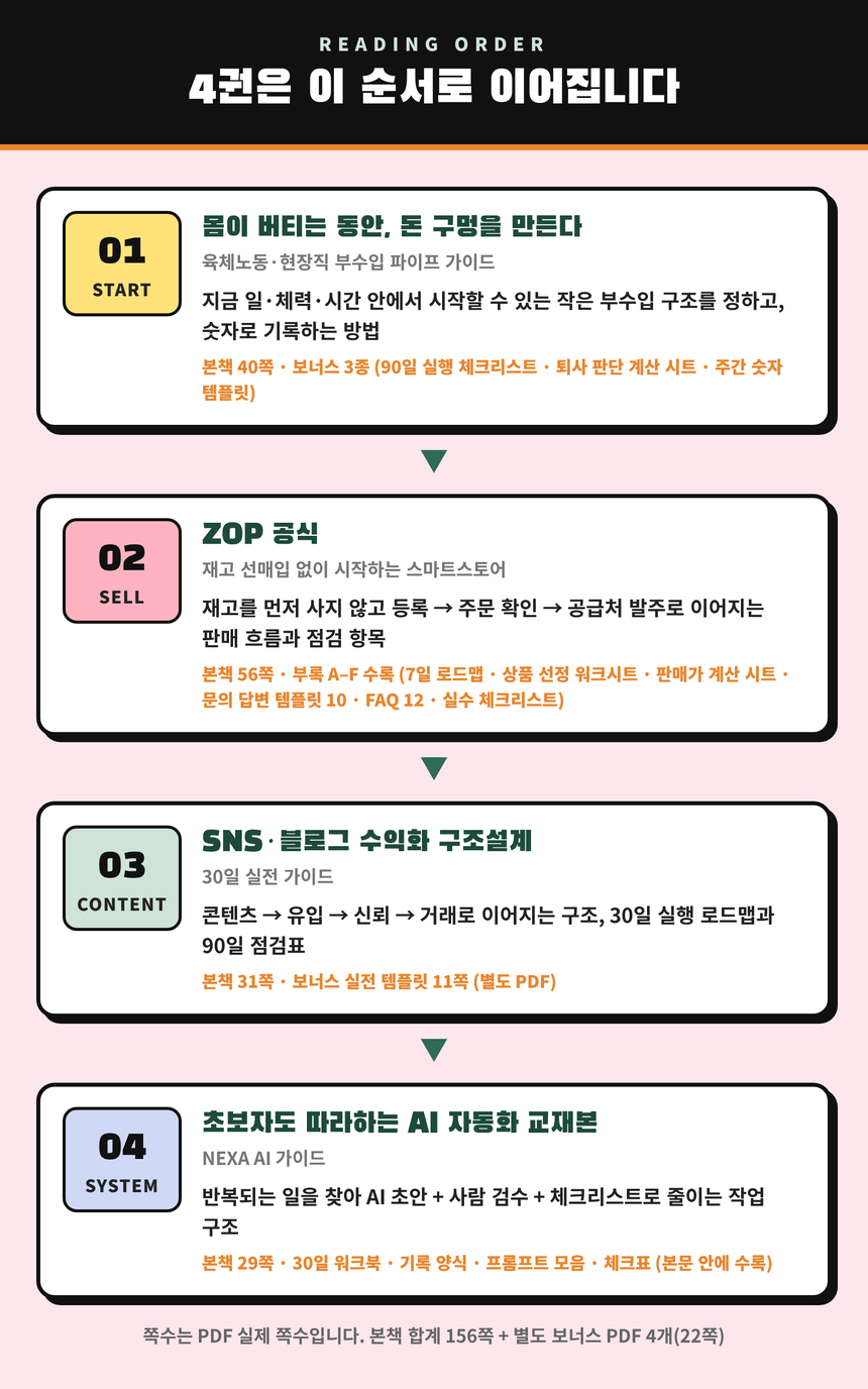 detail_03_4권_순서