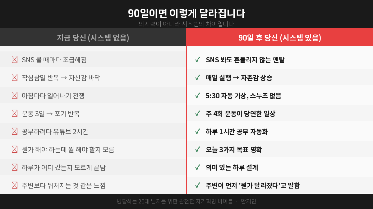 상세이미지2_비포애프터