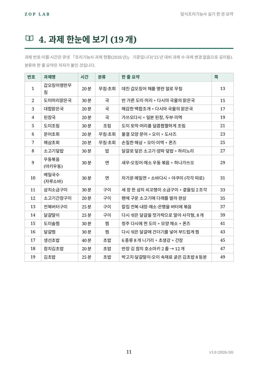 preview_02_p11_과제한눈에