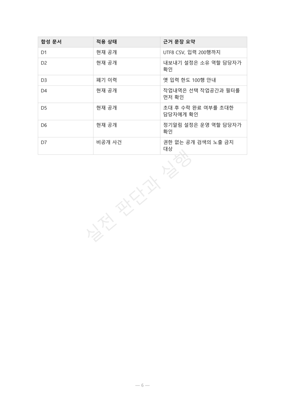 preview-knowledge-base-retrieval-quality-06