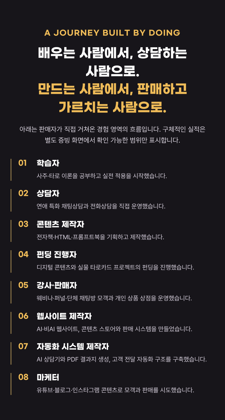 7-판매자 성장 스토리 — 학습에서 자동화까지