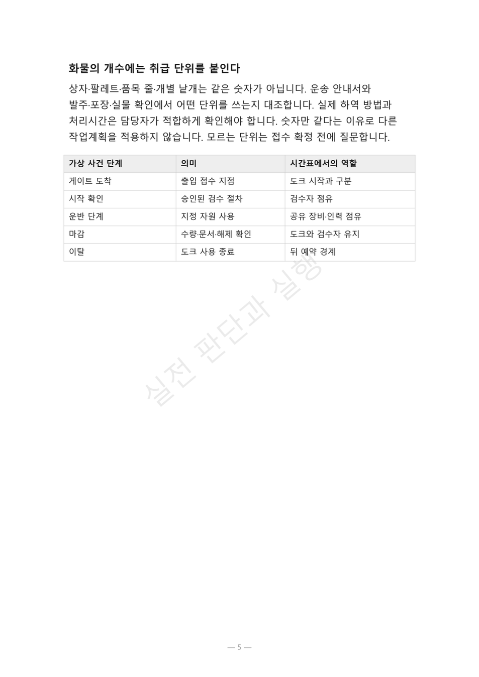 preview-delivery-window-dock-scheduling-05