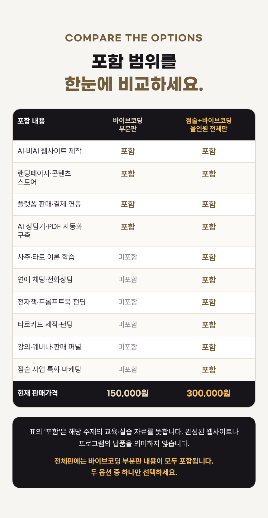 13-옵션 비교표 — 두 구성 한눈에 보기