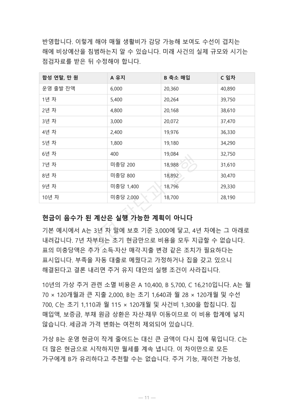 preview-retire-housing-capital-liquidity-04