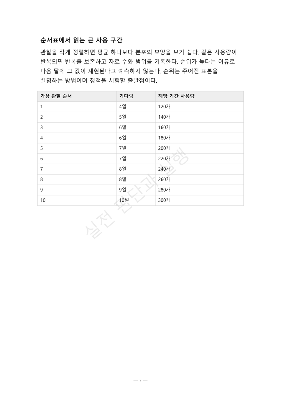 preview-supplier-leadtime-safety-stock-07