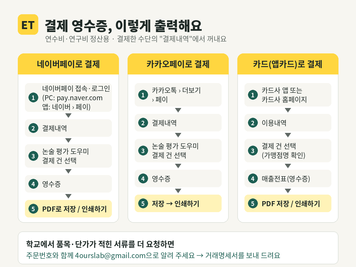 ET_영수증_출력방법