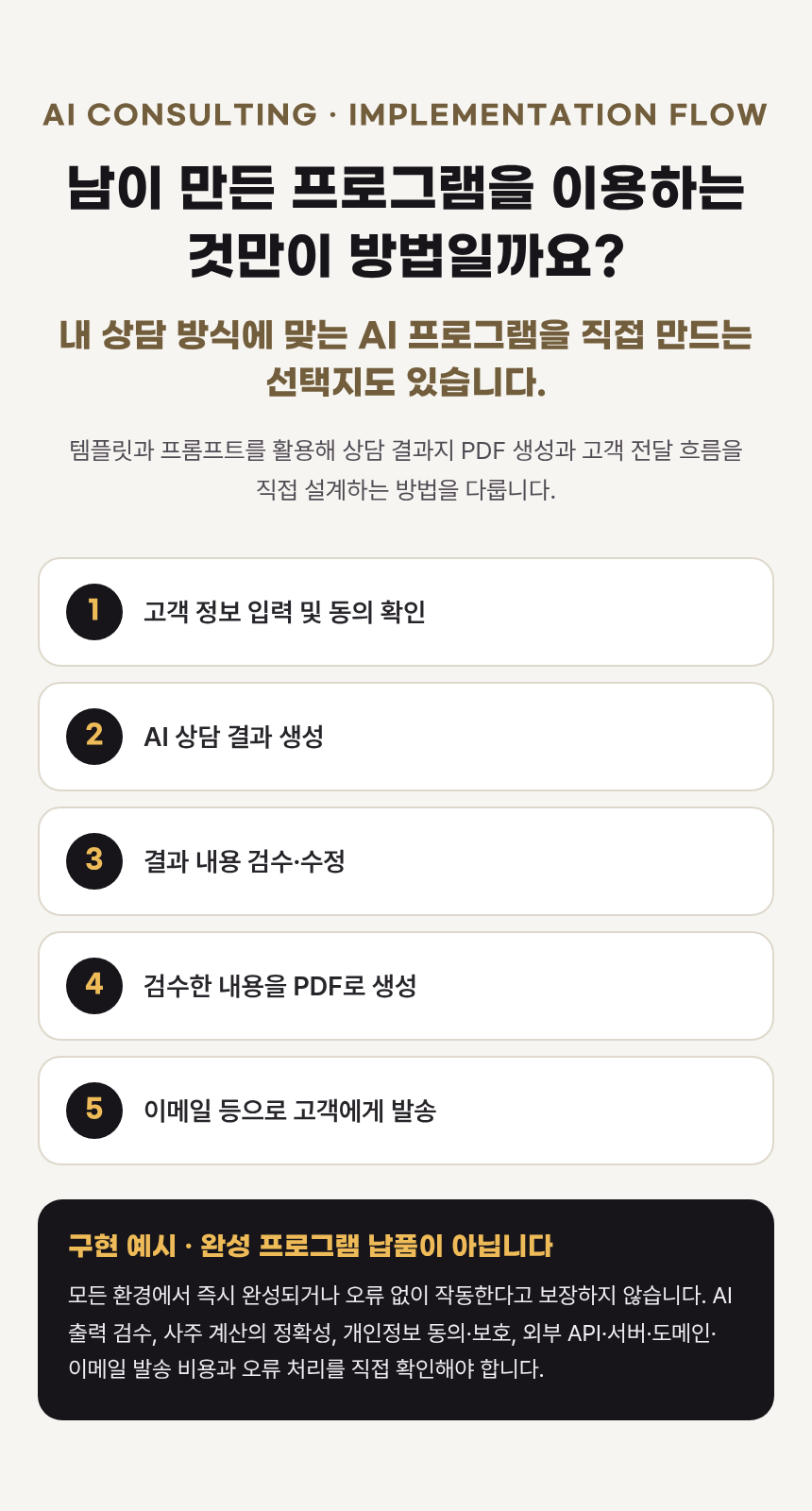 6-AI 상담기 — 입력부터 결과 전달까지