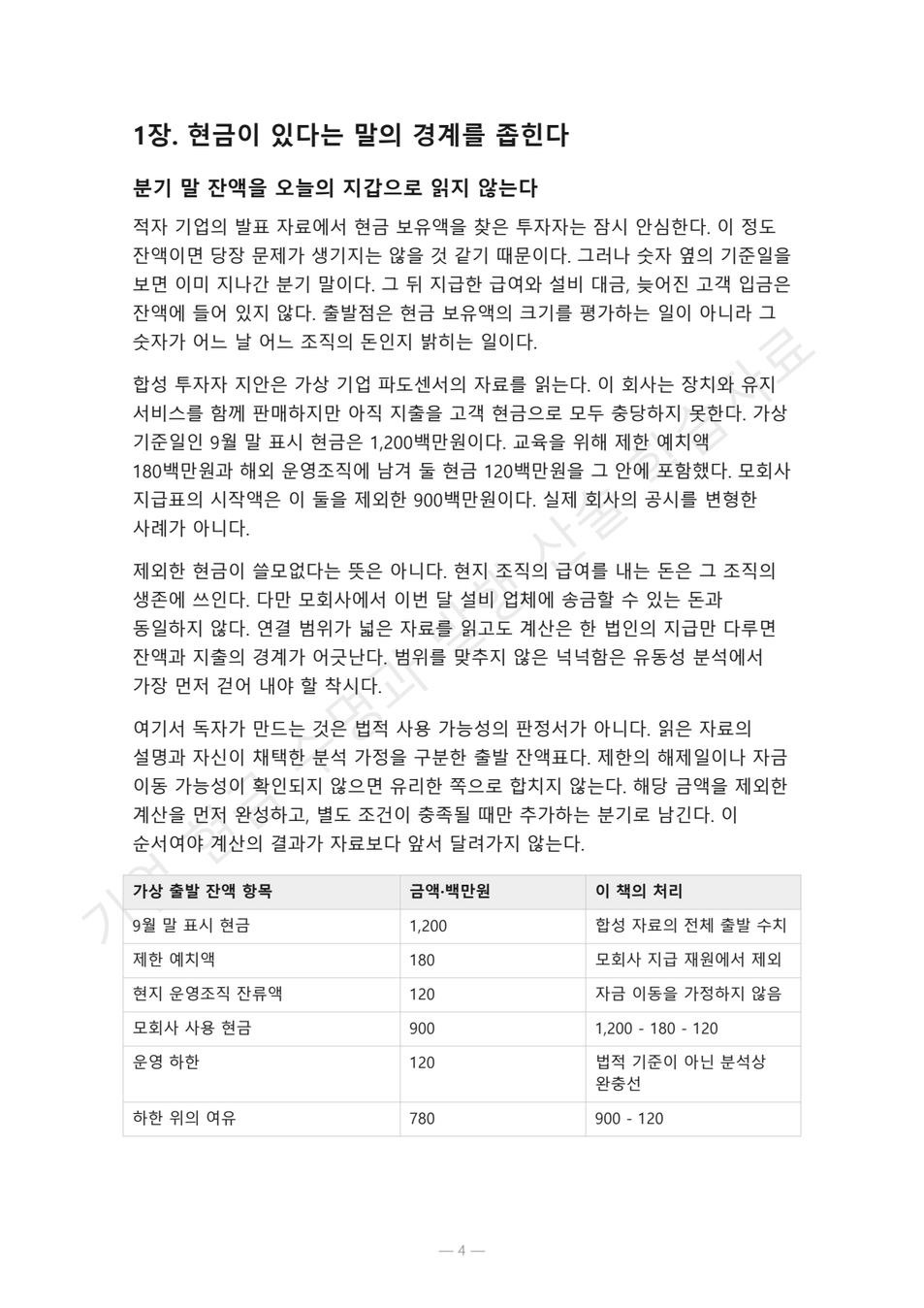 preview-loss-company-cash-runway-financing-04