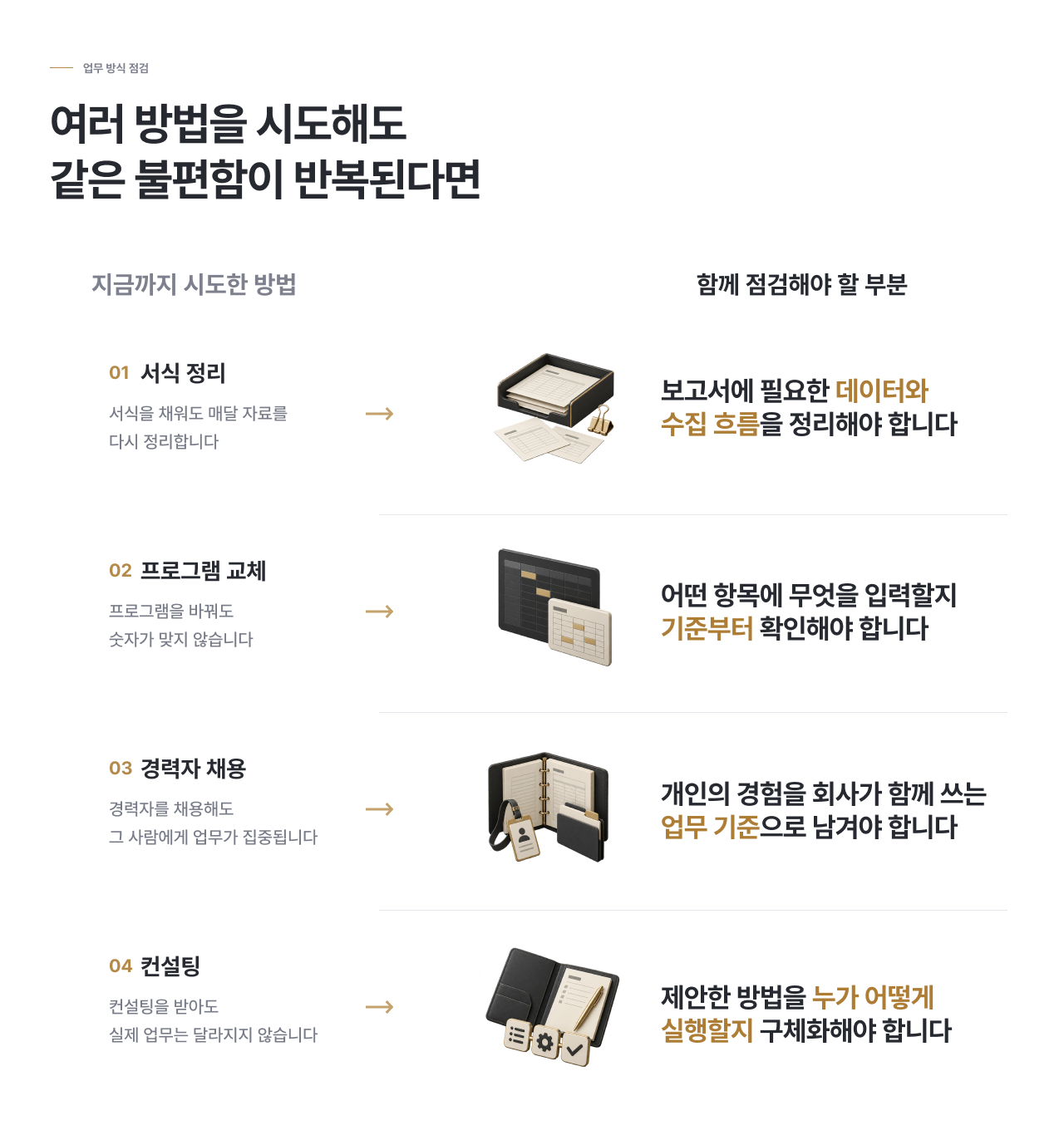 프리미엄 숫자경영 실행 컨설팅 05.png